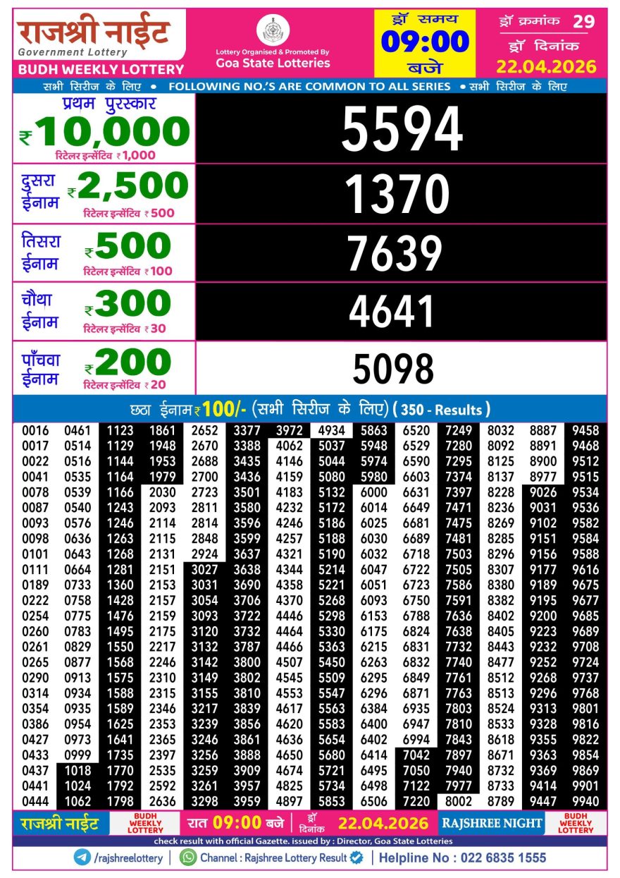 Lottery Result Today 22.04.26