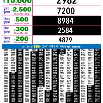 Lottery Result Today 15.04.26