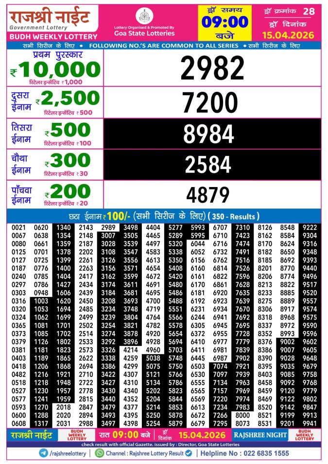 Lottery Result Today 15.04.26