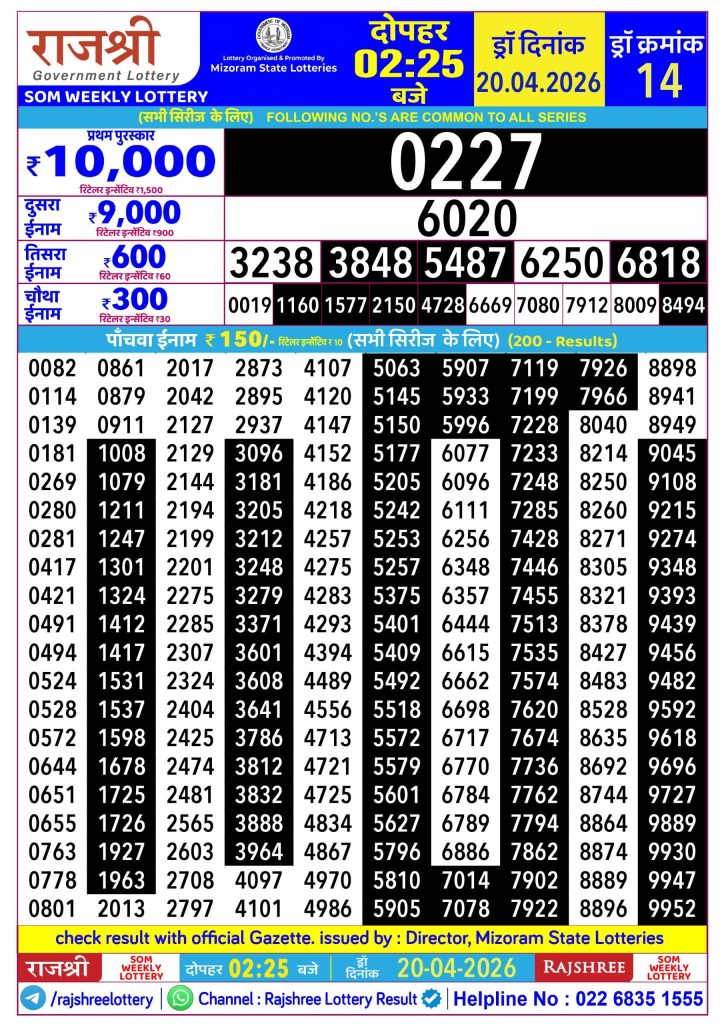 Lottery Result Today 20.04.26