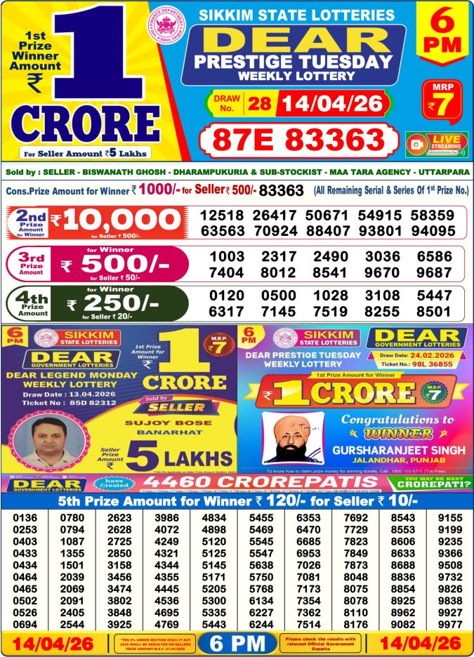 Lottery Result Today 14.04.26