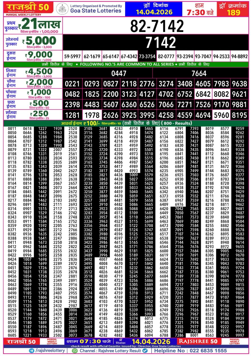 Lottery Result Today 14.04.26
