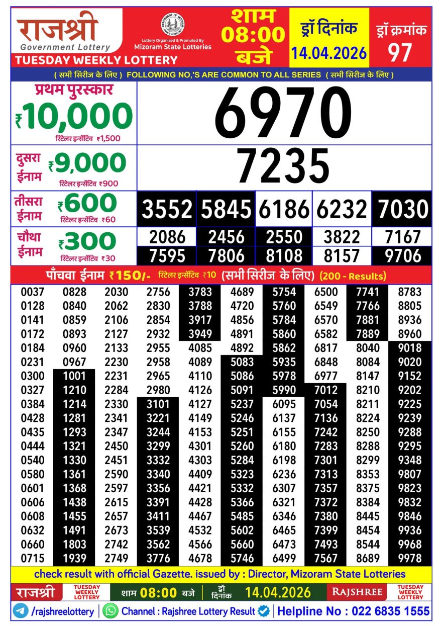 Lottery Result Today 14.04.26