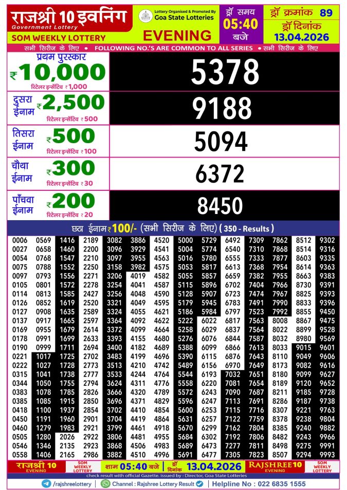 Lottery Result Today 13.04.26