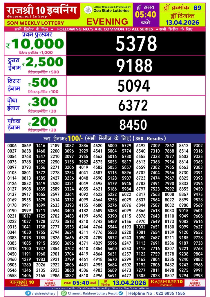 Lottery Result Today 13.04.26