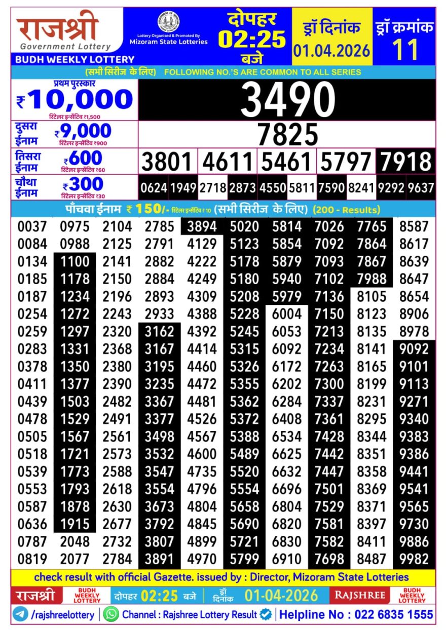 Lottery Result Today 01.04.26