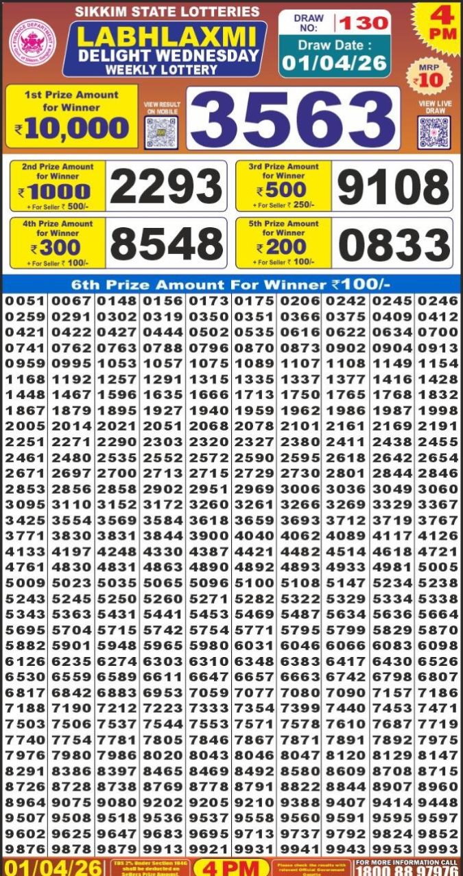 Lottery Result Today 01.04.26