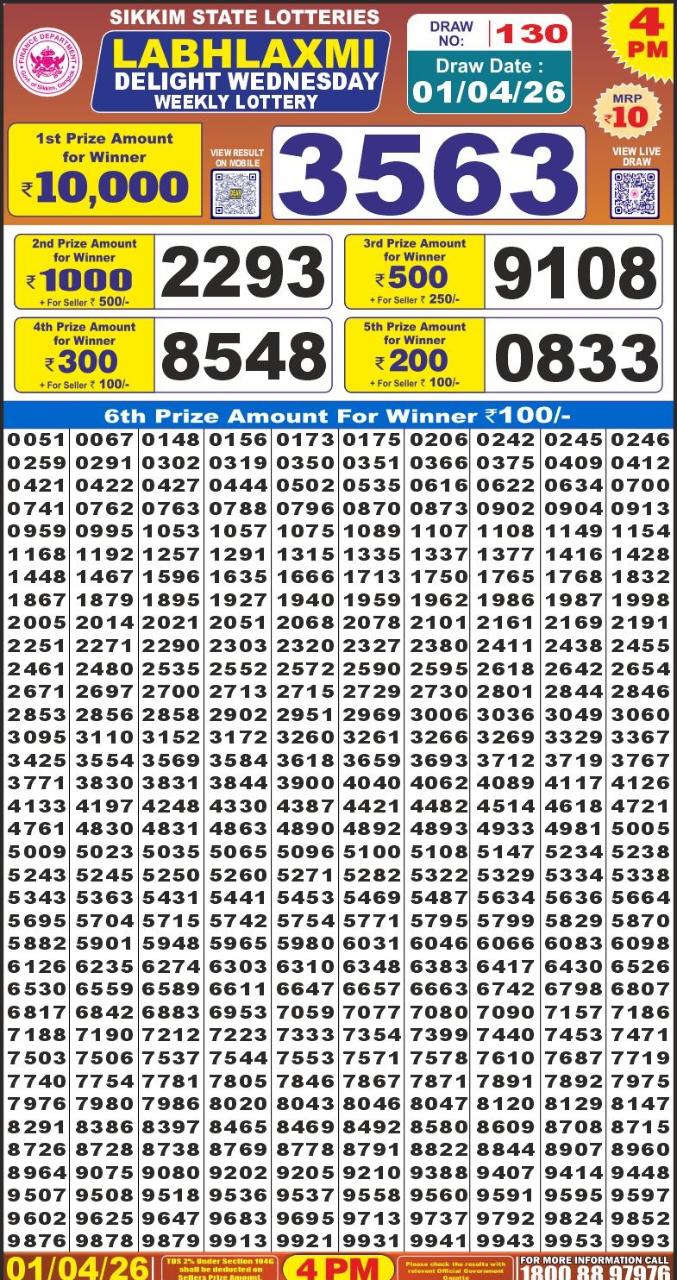 Lottery Result Today 01.04.26