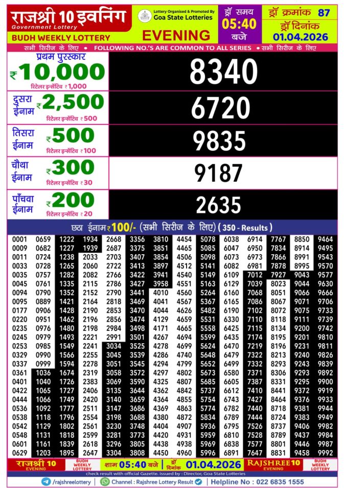 Lottery Result Today 01.04.26