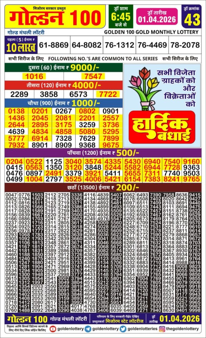 Lottery Result Today 01.04.26