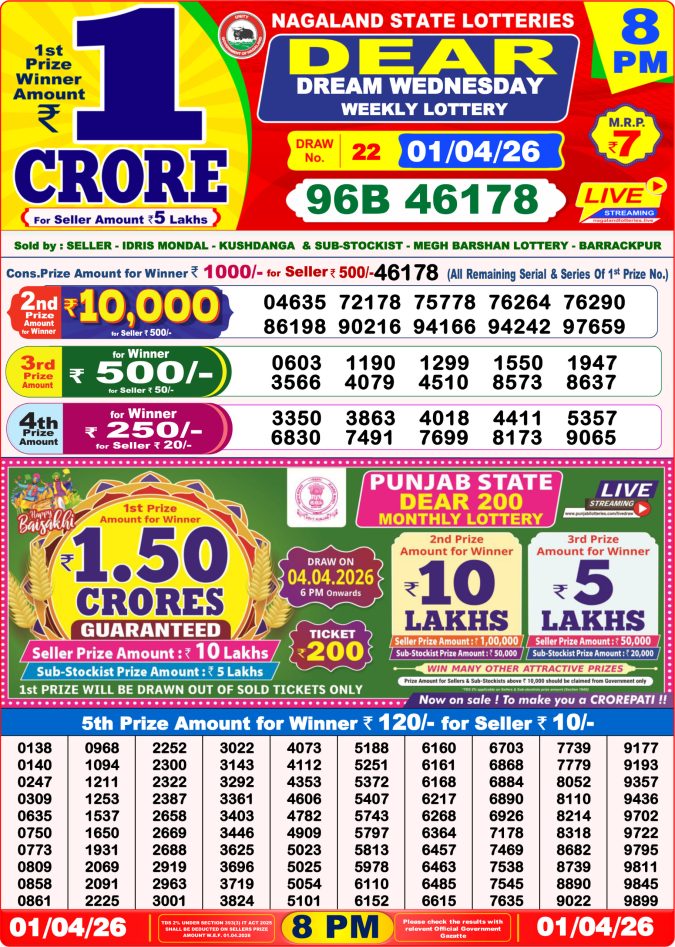 Lottery Result Today 01.04.26