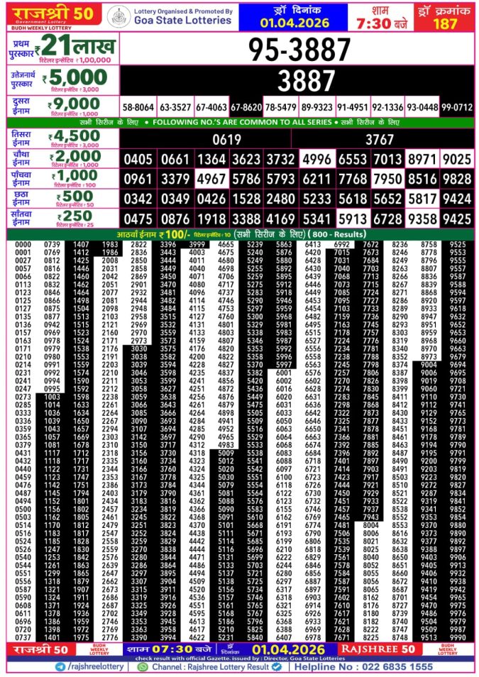 Lottery Result Today 01.04.26