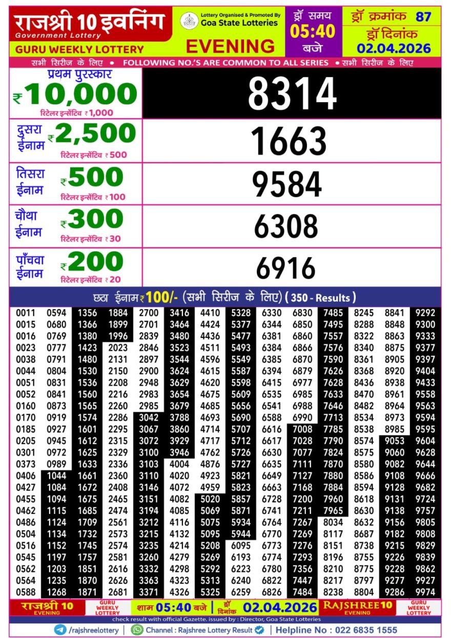 Lottery Result Today 02.04.26