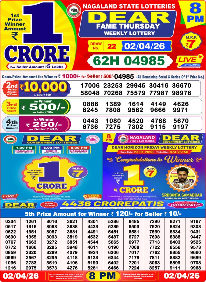 Lottery Result Today 02.04.26