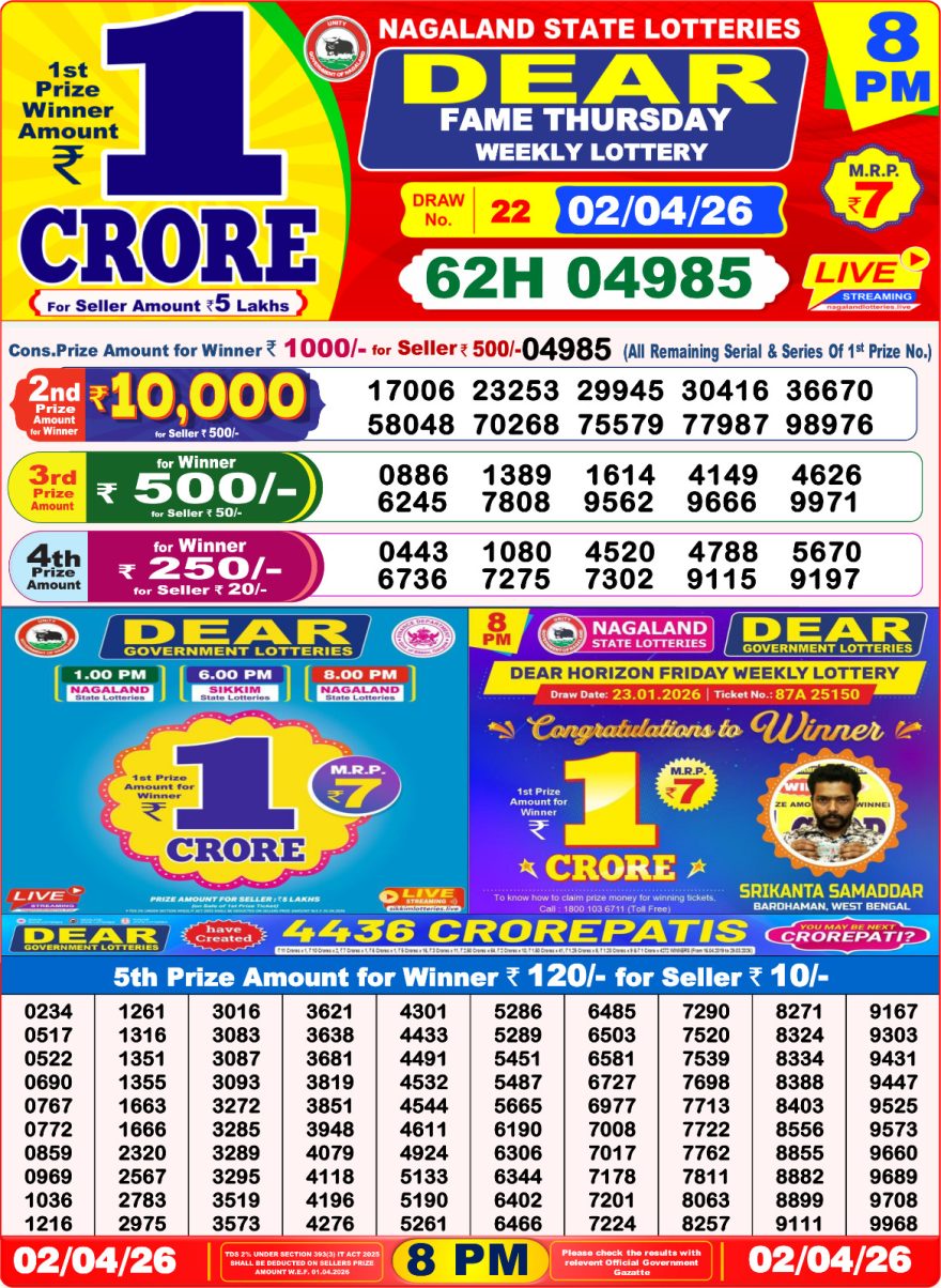 Lottery Result Today 02.04.26