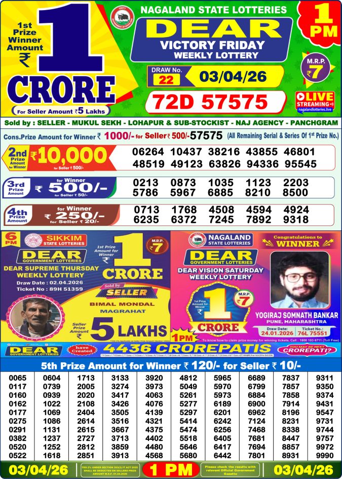 Lottery Result Today 03.04.26