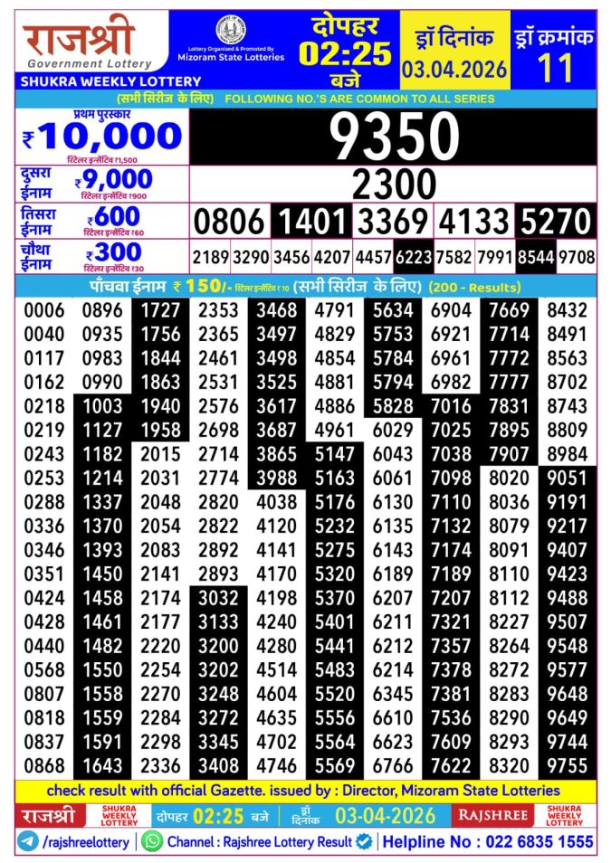Lottery Result Today 03.04.26