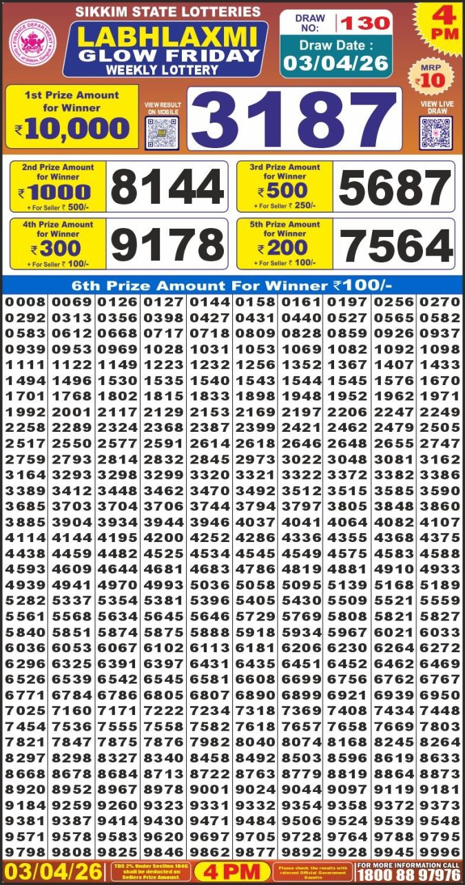 Lottery Result Today 03.04.26