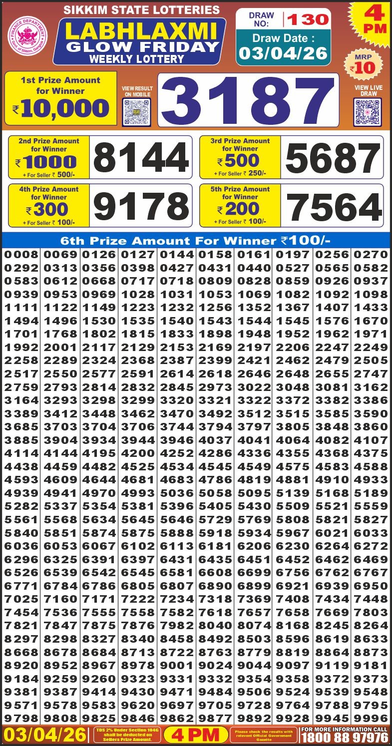 Lottery Result Today 03.04.26