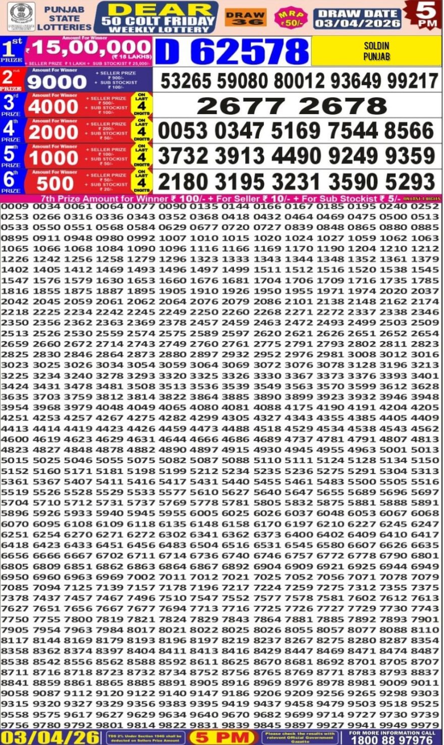 Lottery Result Today 03.04.26