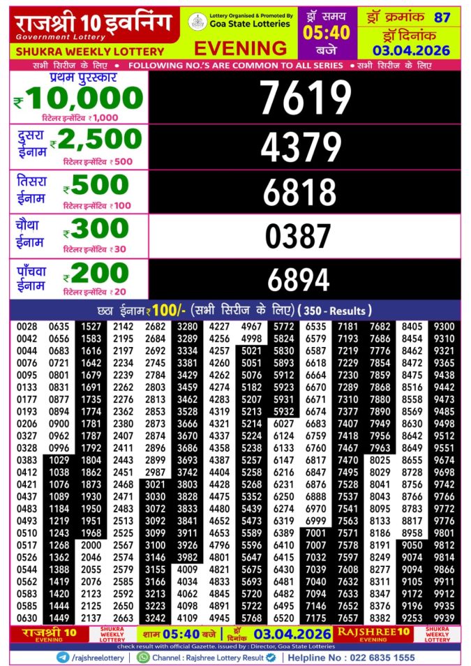 Lottery Result Today 03.04.26
