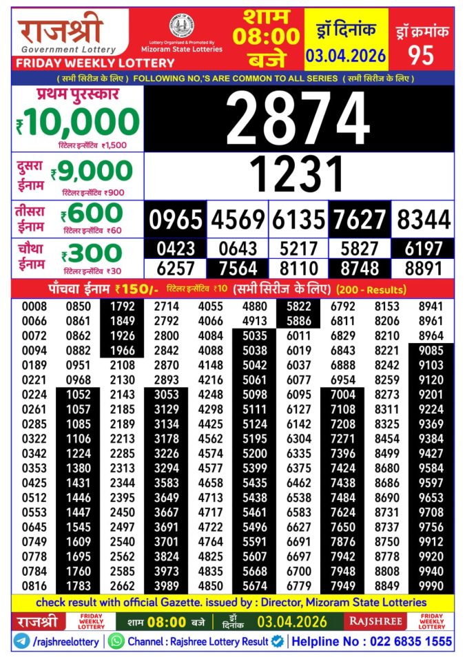 Lottery Result Today 03.04.26