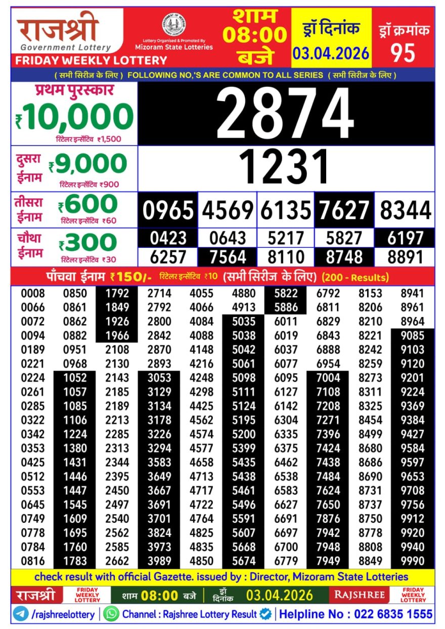 Lottery Result Today 03.04.26