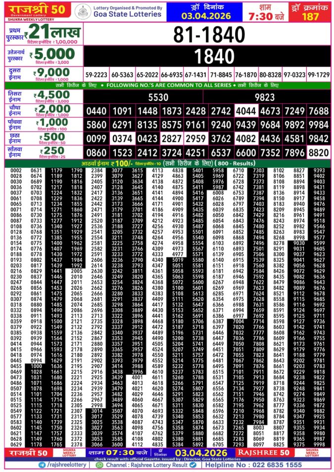 Lottery Result Today 03.04.26