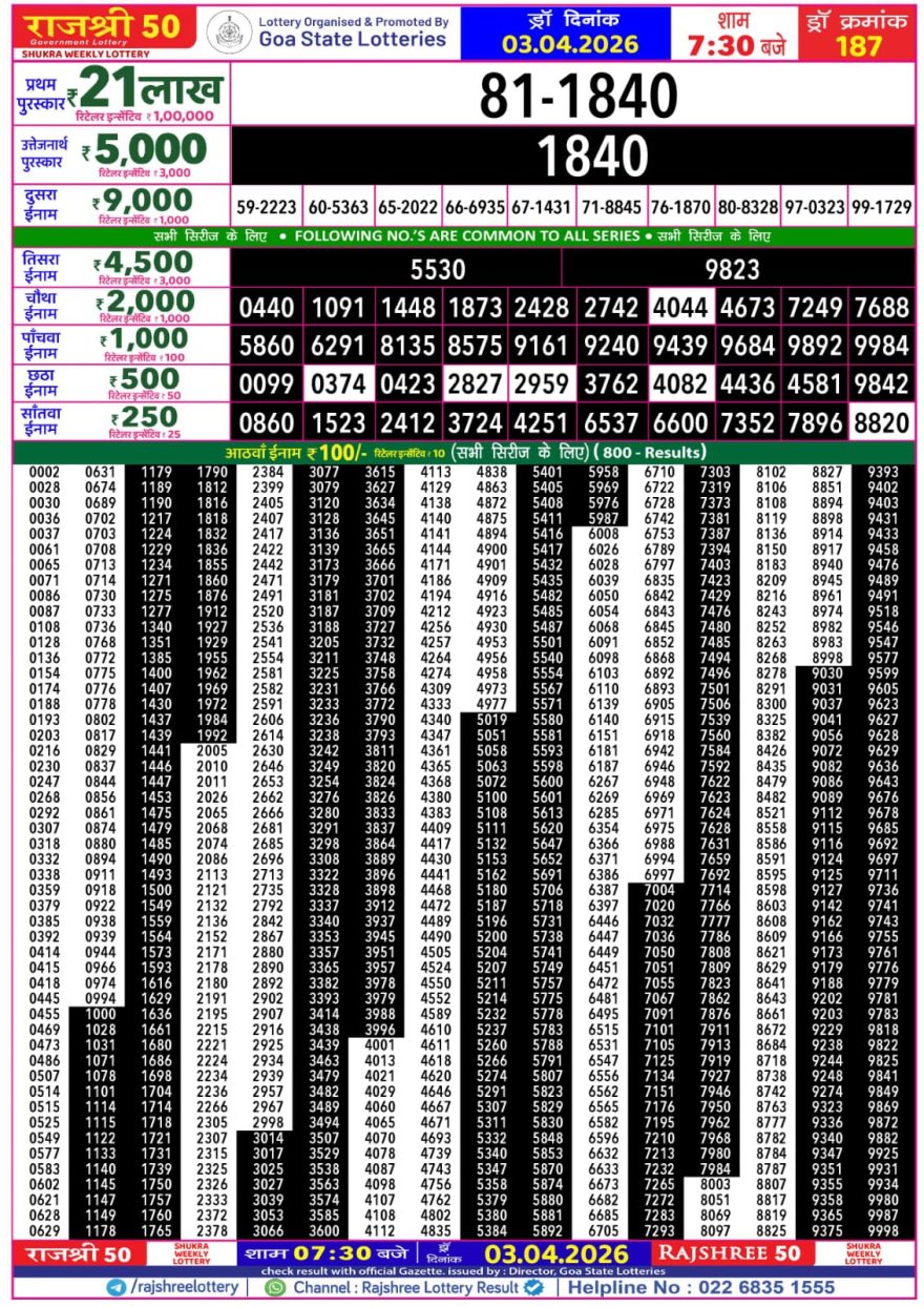 Lottery Result Today 03.04.26