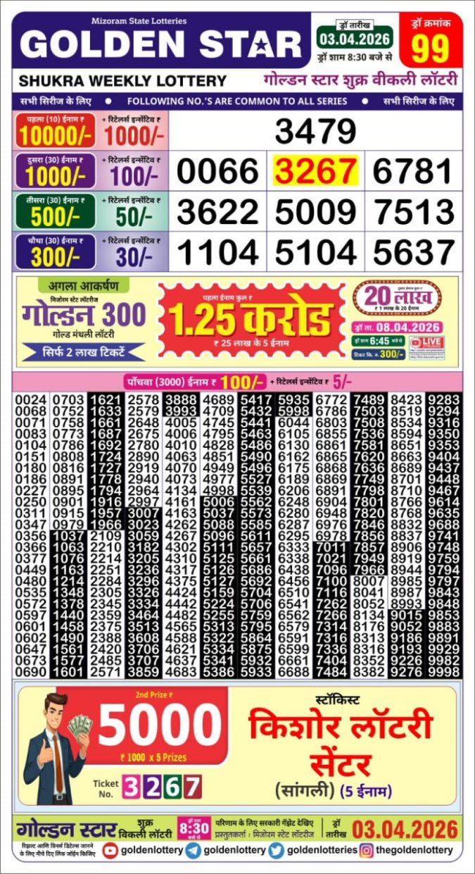 Lottery Result Today 03.04.26