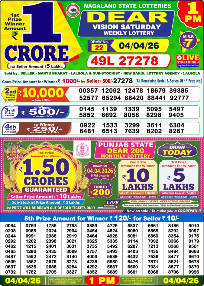 Lottery Result Today 04.04.26