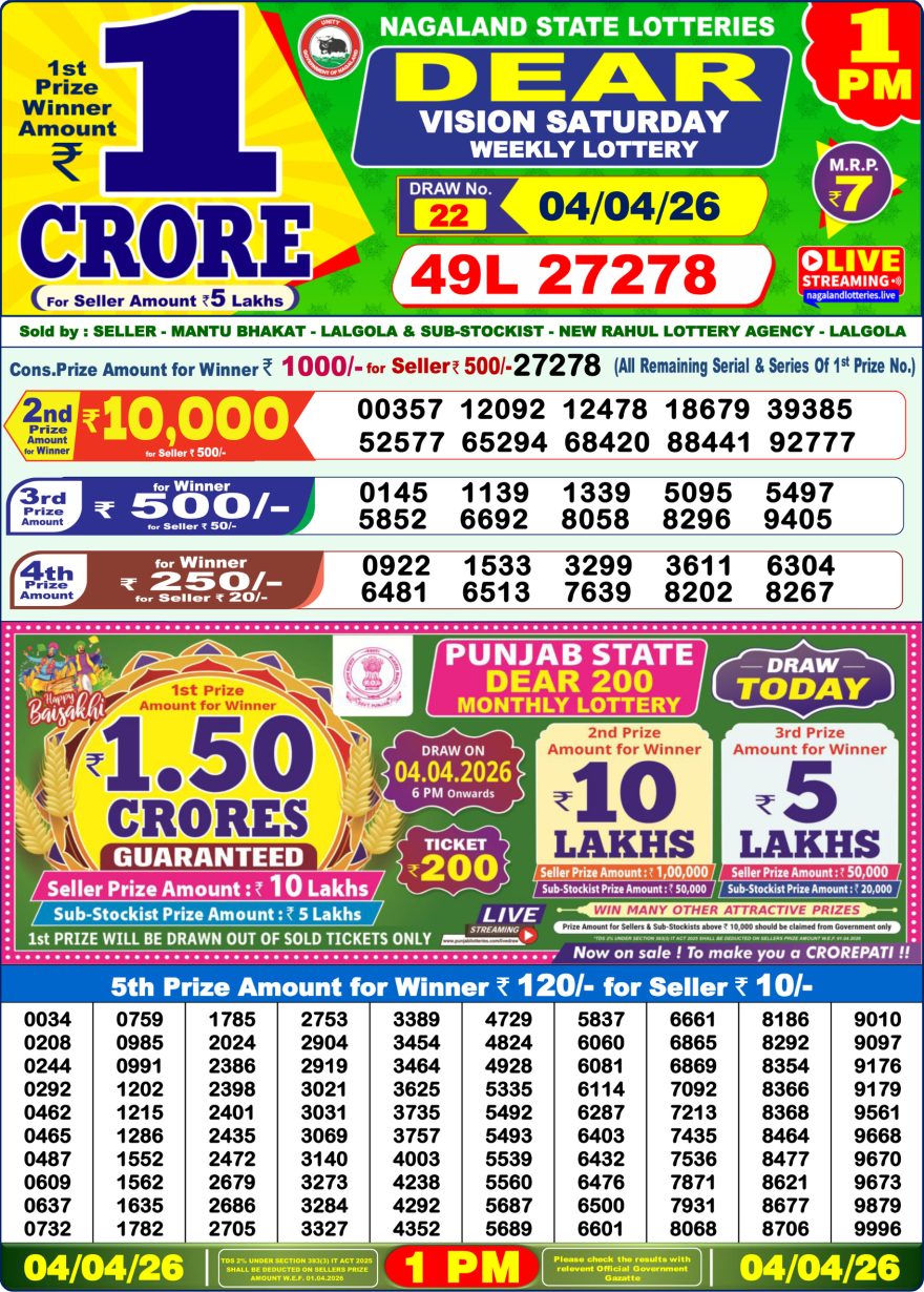 Lottery Result Today 04.04.26