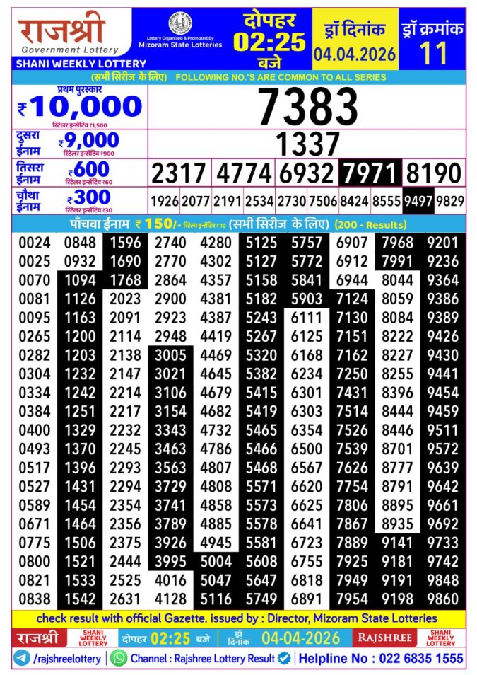 Lottery Result Today 04.04.26