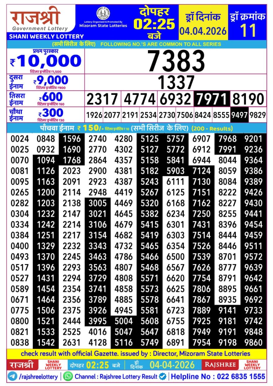 Lottery Result Today 04.04.26