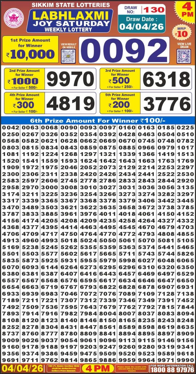 Lottery Result Today 04.04.26