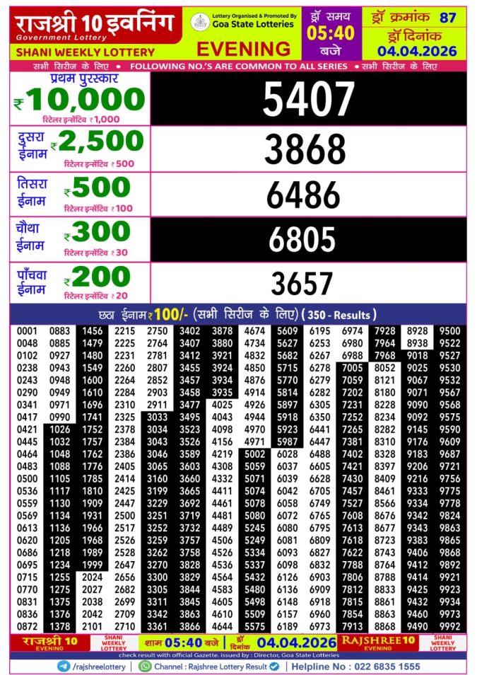 Lottery Result Today 04.04.26