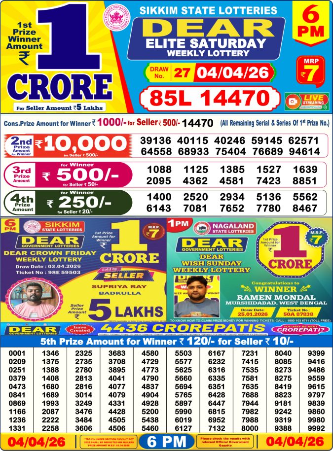 Lottery Result Today 04.04.26