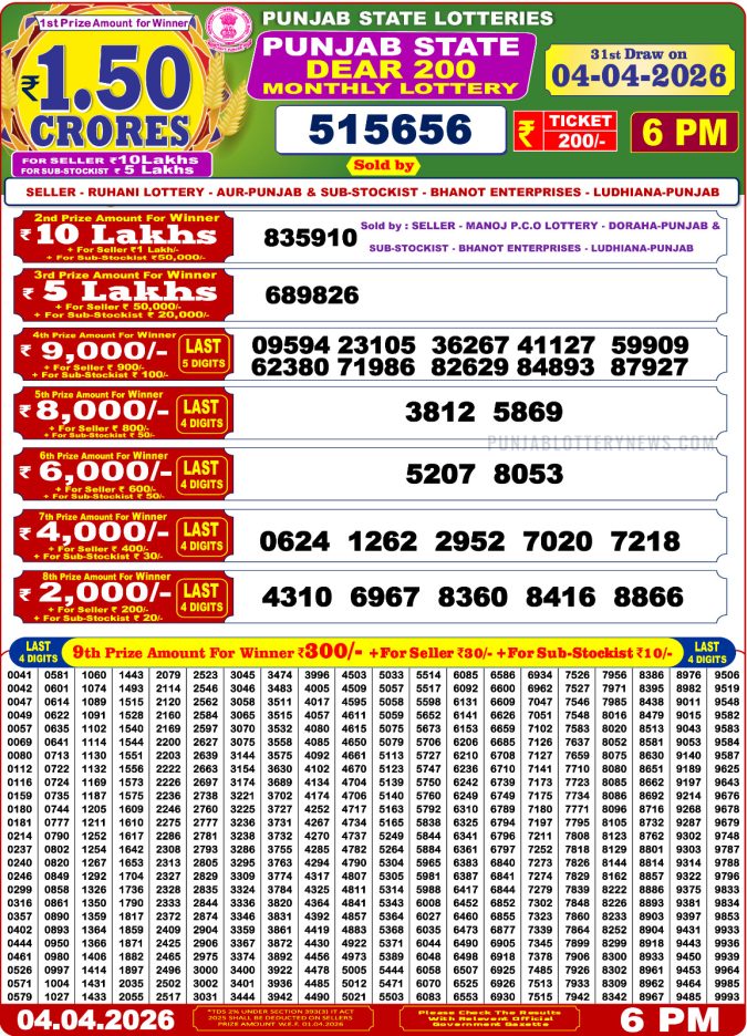 Lottery Result Today 04.04.26