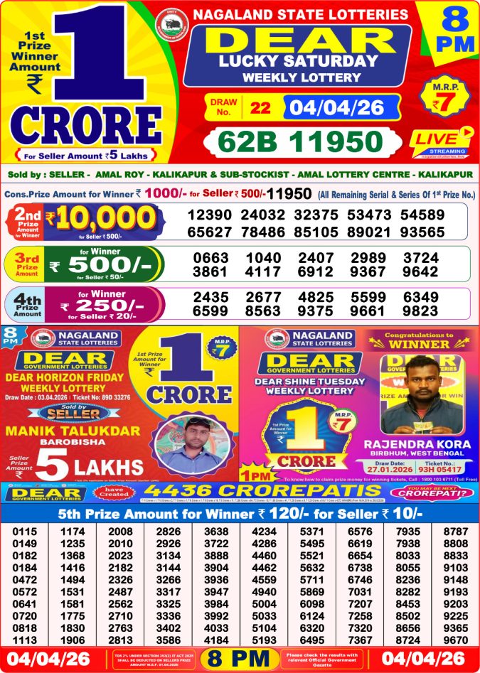 Lottery Result Today 04.04.26