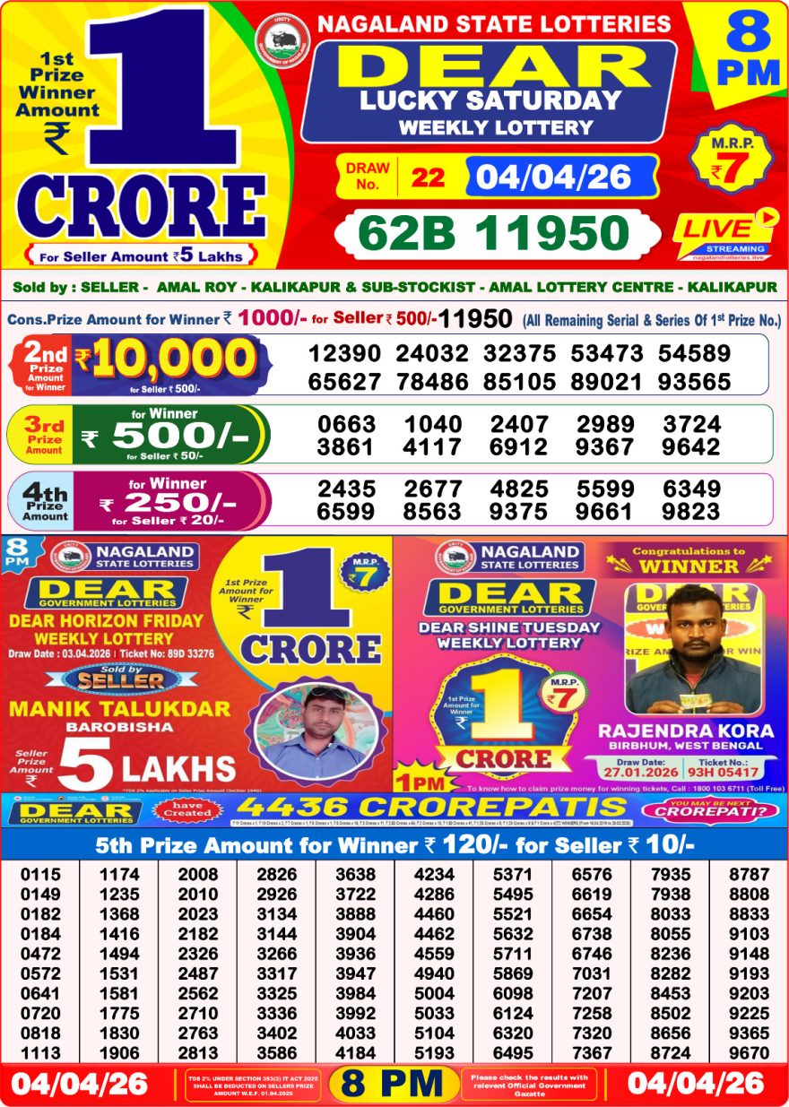 Lottery Result Today 04.04.26