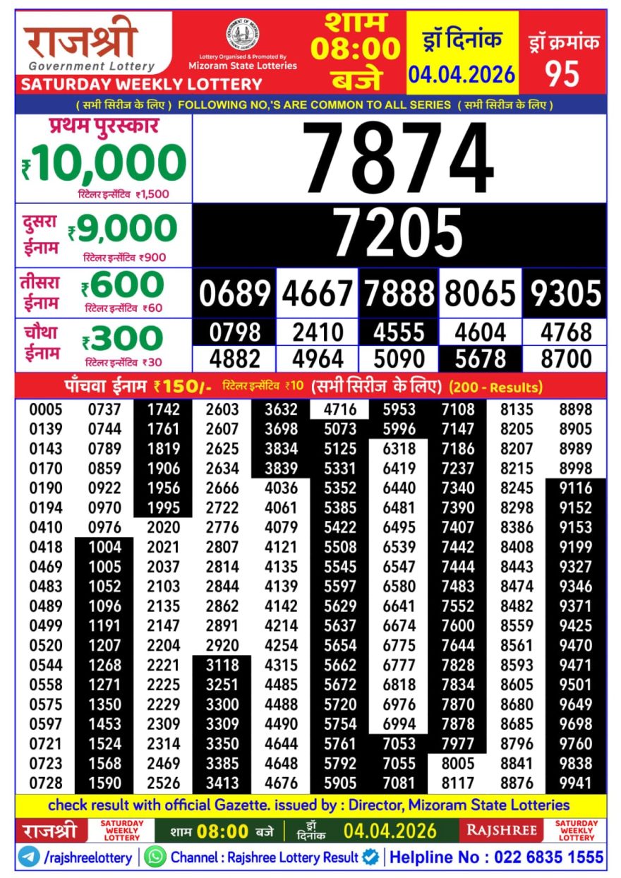 Lottery Result Today 04.04.26