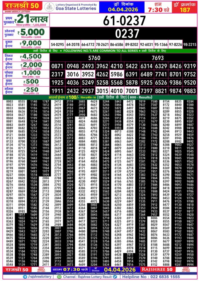 Lottery Result Today 04.04.26