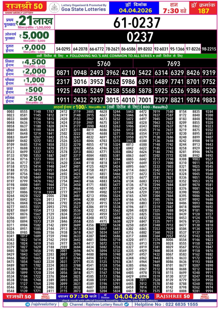 Lottery Result Today 04.04.26