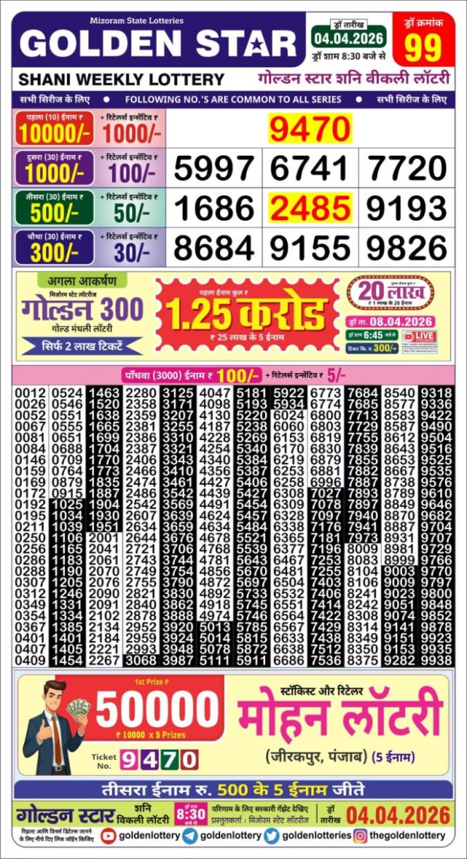 Lottery Result Today 04.04.26
