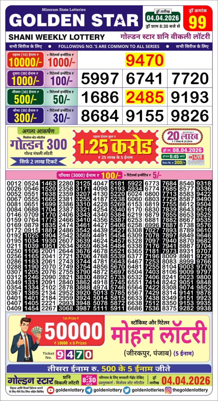 Lottery Result Today 04.04.26