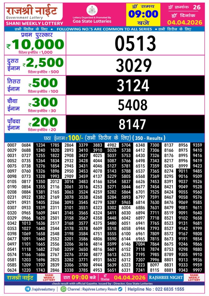 Lottery Result Today 04.04.26