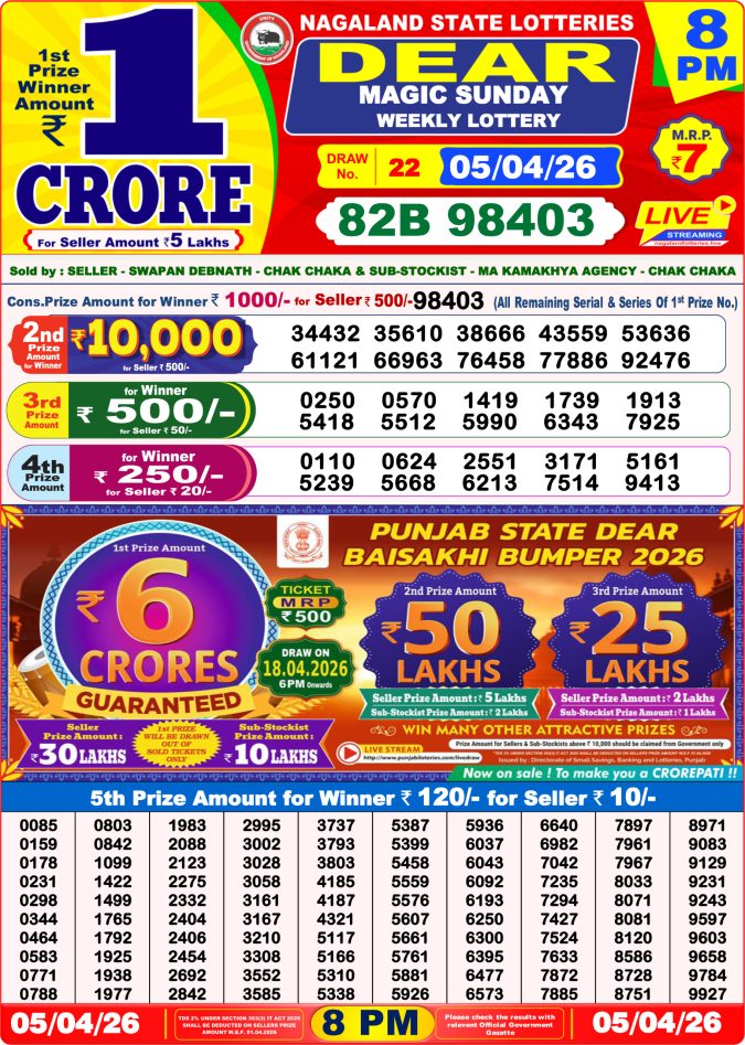 Lottery Result Today 05.04.26