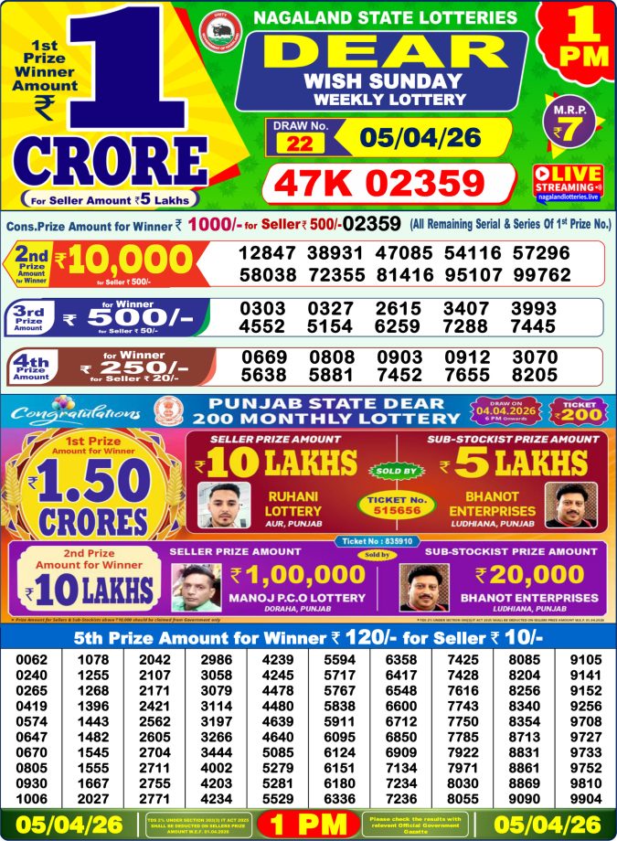 Lottery Result Today 05.04.26