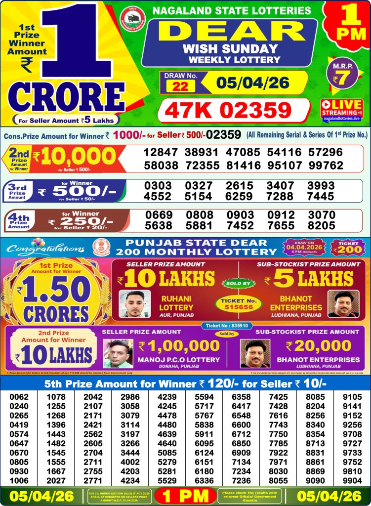 Lottery Result Today 05.04.26