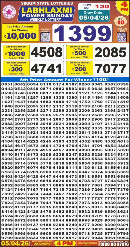 Lottery Result Today 05.04.26
